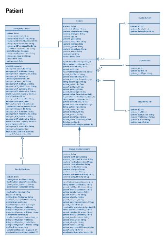 Uml Objektdiagramm Erstellen Edrawmax The Best Porn Website