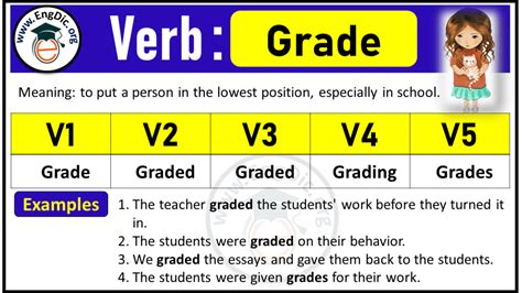 100 List Of Abstract Nouns From Verbs Pdf Definition And Infographics Engdic