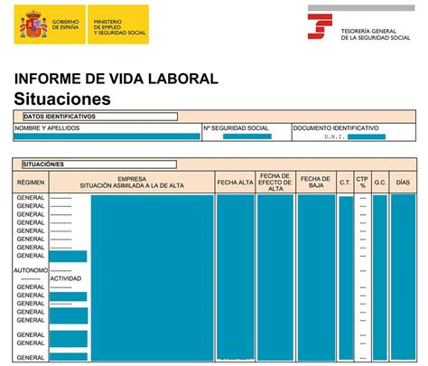 Cómo Pedir La Vida Laboral Al Instante En Minutos