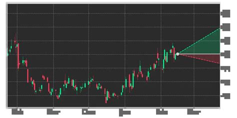 OXY stock forecast, quote, news & analysis