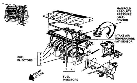 Purge Line Northstar Engine Coolant Flow Diagram Diagram N