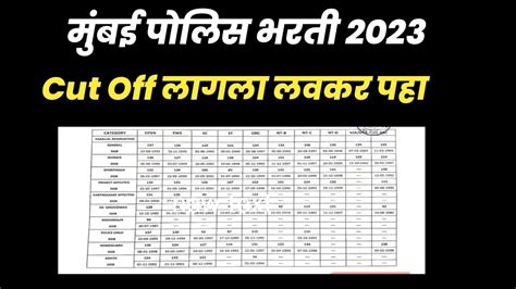 CP Mumbai Final Cut Off 2023 Mumbai Police Bharti Cut Off 2023