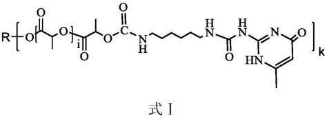 一种脲基嘧啶酮远螯聚乳酸超分子聚合物作为增塑剂的用途及采用其制备的聚合物材料