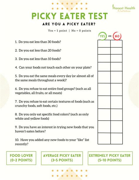 Picky Eater Test Honest Health Nutrition