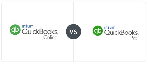 Quickbooks Vs Quickbooks Online Comparison To Choose The Best