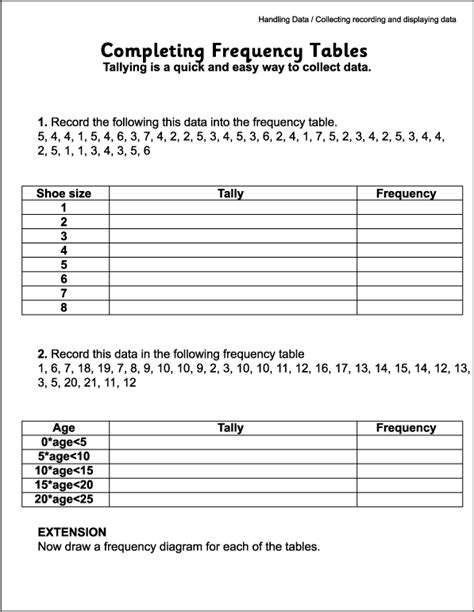 Frequency Worksheet Math