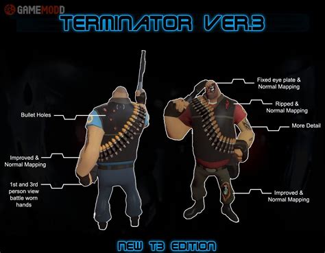 Terminator style skin Ver.3 » TF2 - Skins Heavy Weapons Guy | GAMEMODD