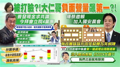 【每日必看】蔡英文邀賴清德參加國安晨會 座位安排透玄機｜新閣揆拜會立院黨團 陳建仁盼朝野盡快通過發現金6千元 20230201