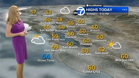 Accuweather Forecast Rain Gone For Now With Partly Cloudy Skies Today Abc7 Bay Area Xumo Play