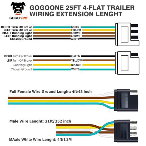 Gogoone Kit De Extensi N De Arn S De Cableado Plano De Remolque De