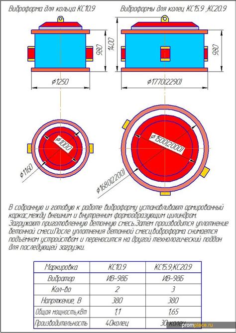 Виброформа для изготовления ж/б колец.
