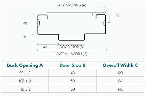 10 Bend Knockdown Door Frames Metroll Nbs Source