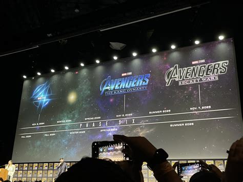 Marvel Teases PHASE 6, Including Two New AVENGERS Movies