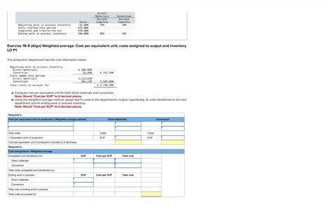 Solved Exercise 16 9 Algo Weighted Average Cost Per