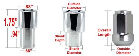 Lug Nut Thread Size Chart