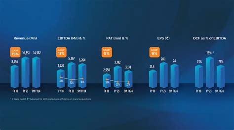 Eris | Eris at a glance