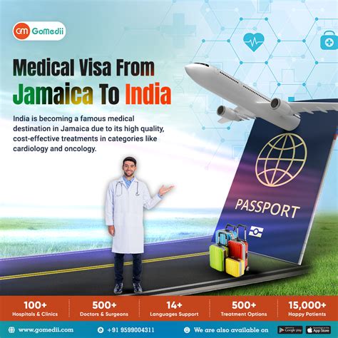 Medical Visa From Guinea To India Gomedii Blog