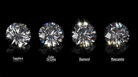 Moissanite Vs. Cubic Zirconia Vs. White Sapphire - Diamond101