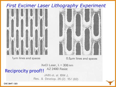 Chemical Engineering For Micronano Fabrication Ppt Download