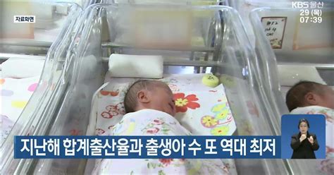 지난해 울산 합계출산율과 출생아 수 또 역대 최저