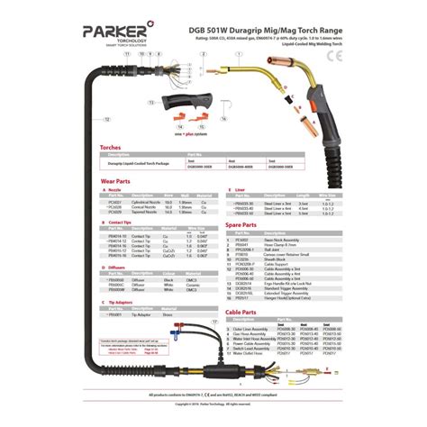 Binzel Type MB501 Mig Torch Advanced Welding Supplies