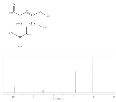 87743 10 0 C11H15NO3 Formula NMR Boiling Point Density Flash Point