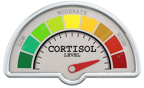 Escala De Medición Del Nivel De Cortisol Con Indicador De Color Foto