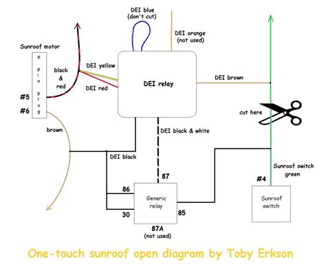 Asc Sunroof Wiring Diagram - Wiring Diagram