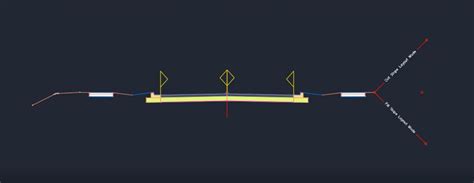 Creating Sample Lines And Cross Sections In Civil D Prosoft