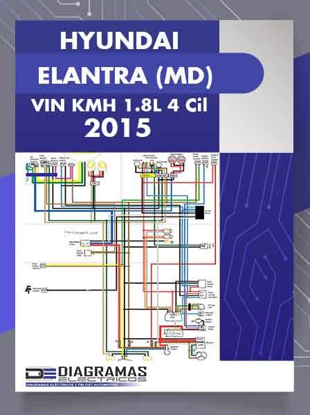 Diagrama El Ctrico Hyundai Elantra L Pdf