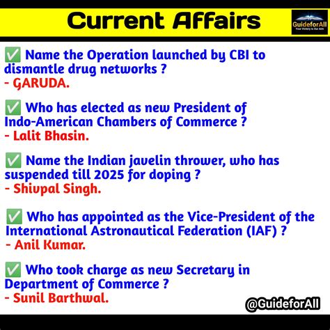 General Knowledge For Upsc On Twitter Current Affairs Upsc Tnpsc