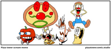 Pizza Tower Scream Meme Comic Studio