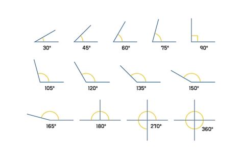 Premium Vector Angles Set With Different Degrees 30 45 60 75 90 105