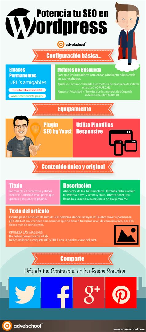 Potencia Tu Seo En Wordpress Infografia Infographic Seo Tics Y