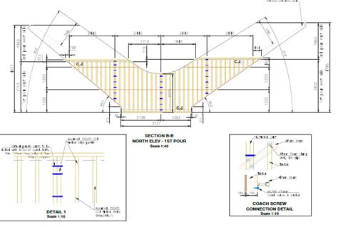 Bridge Formwork Cordek