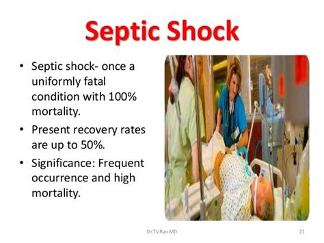 Septic shock Pathophysiology