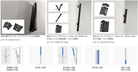 VXL Series ラインアレイスピーカー ワタナベ楽器店 ONLINE SHOP