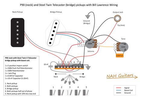 Telecaster Wiring Diagram Push Pull - Wiring Diagram