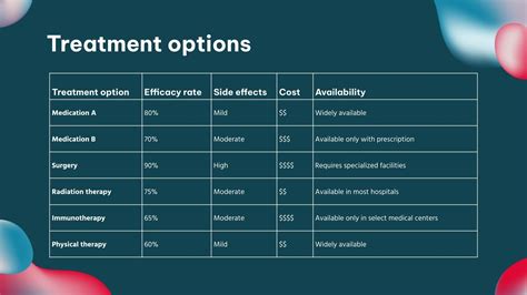 Hyponatremia Diagnosis and Detection Breakthrough