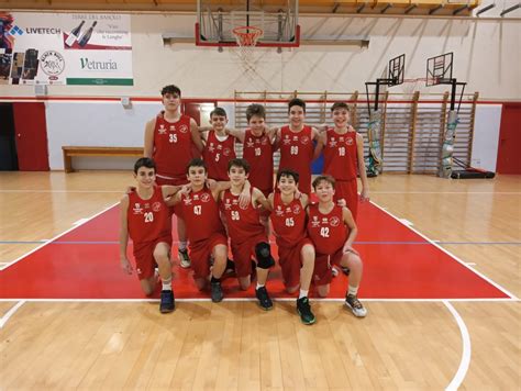 Pallacanestro Farigliano Super Pink In Trasferta A Carmagnola Tornano