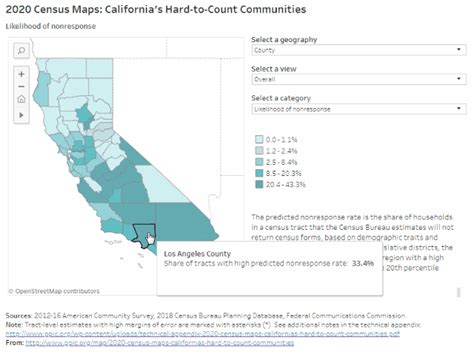 2020 Census Counting Los Angeles County Public Policy Institute Of California