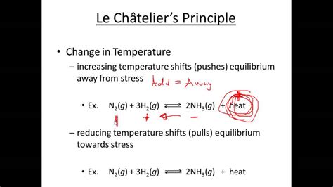 Video Properties Affecting Chemical Equilibrium Youtube