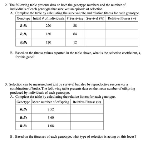 Solved Population Genetics Homework Be Sure To Show Your Chegg