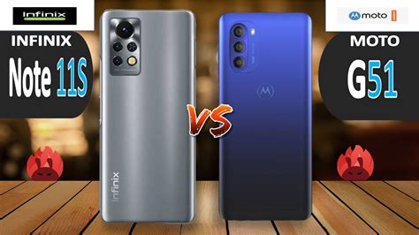 Infinix Note S G V S Moto G G Detailed Comparison Antutu