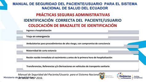 Manual De Seguridad Paciente Msp Ecuadorptx Ppt