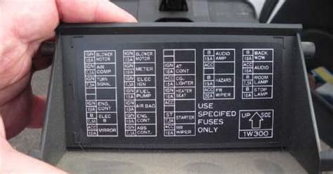 2020 Nissan Murano Awd Fuse Box Diagrams