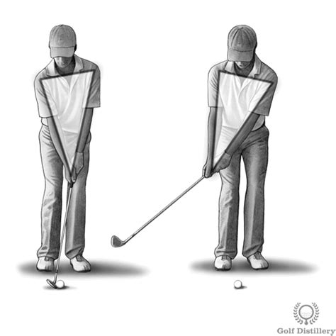 Move As A Block Illustrated Golf Swing Thought Swing Key