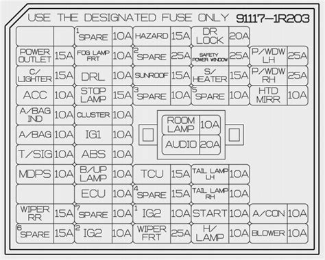 2013 Hyundai Accent Fuse Box Diagram Startmycar