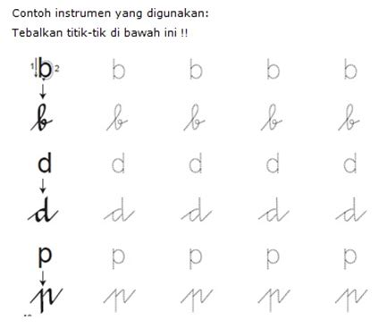 Lembar Kerja Belajar Menulis Tegak Bersambung Yang Baik Dan Benar