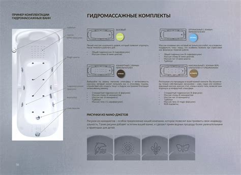 Ванна Marka One MODERN 170x70 - купить в Казани по цене 20 899 Р в ...